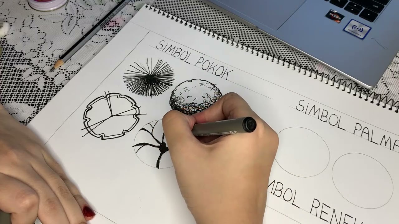 PENDIDIKAN SENI VISUAL - LUKISAN SIMBOL LANDSKAP TINGKATAN 2