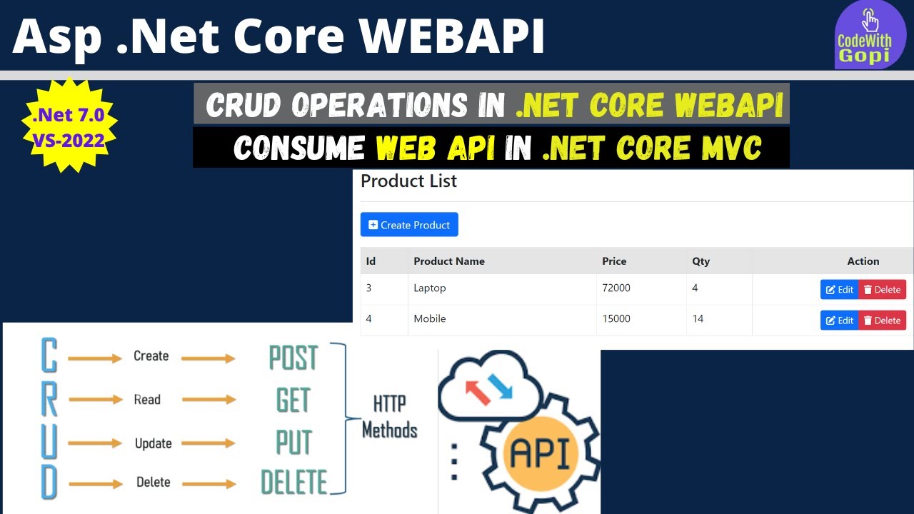 🔄 Create and Consume Web API in ASP.NET Core MVC | Full CRUD Operations & API Consumption