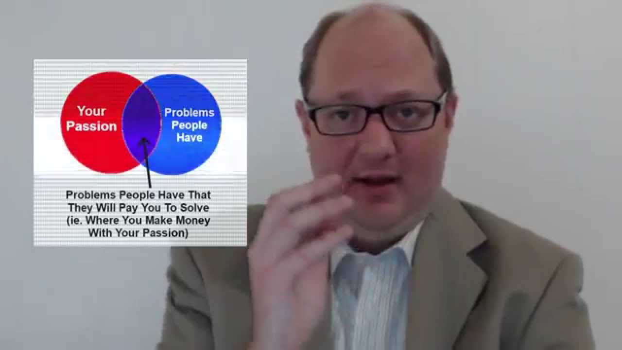How To Decide On a Service or Product - Jason Kanigan - Sales On Fire