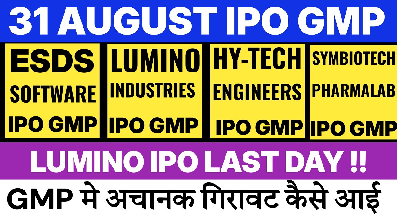 Lumino IPO GMP | ESDS Software IPO GMP | Priority Jewels IPO GMP | Symbiotec IPO GMP | Hy-Tech IPO 💥