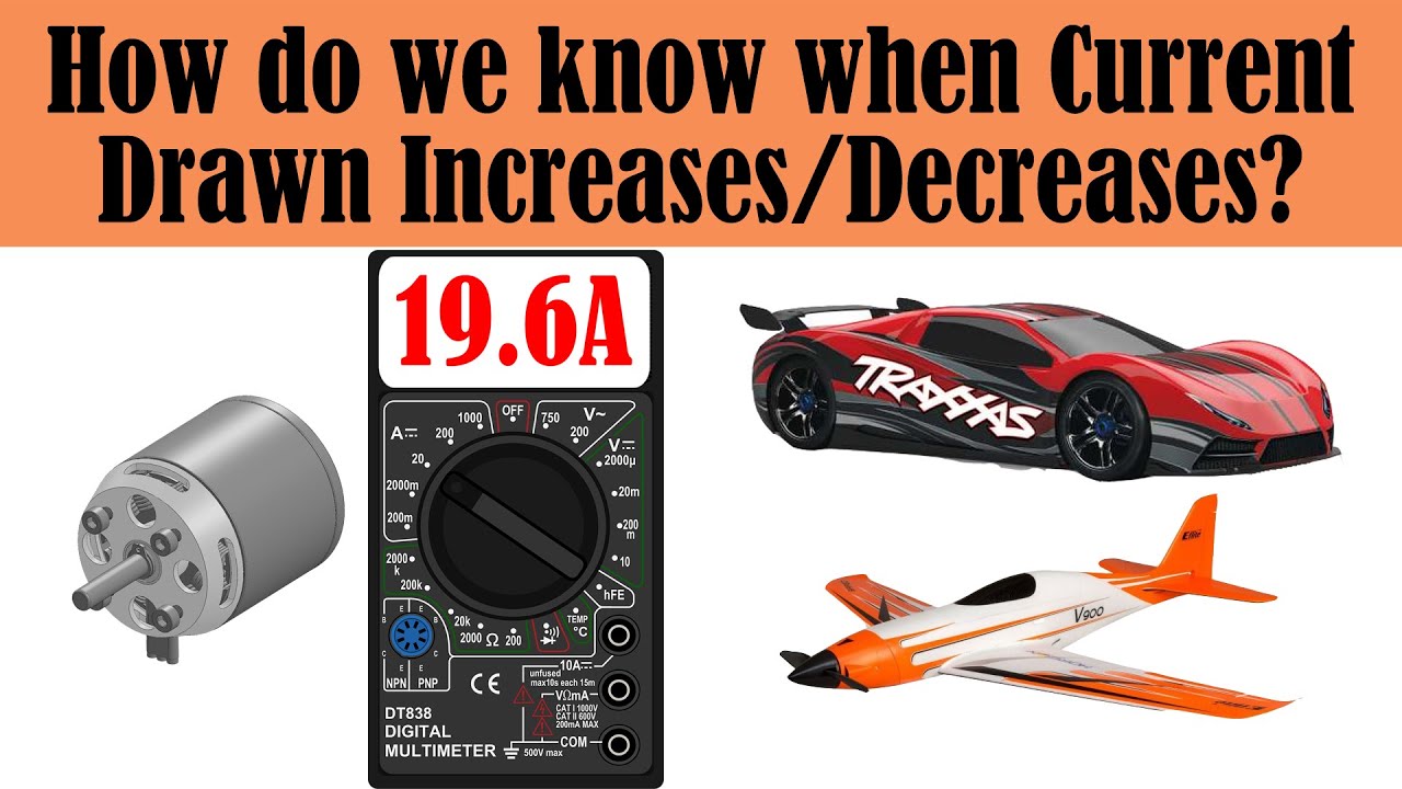 How Much Current will this Brushless Motor Draw?