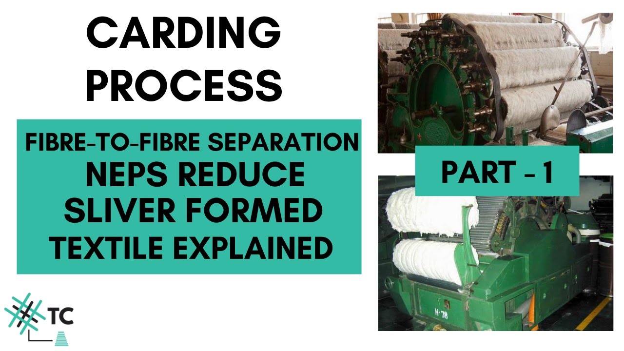 Carding Process| Spinning | Objective | Passage | TexConnect| Explained |