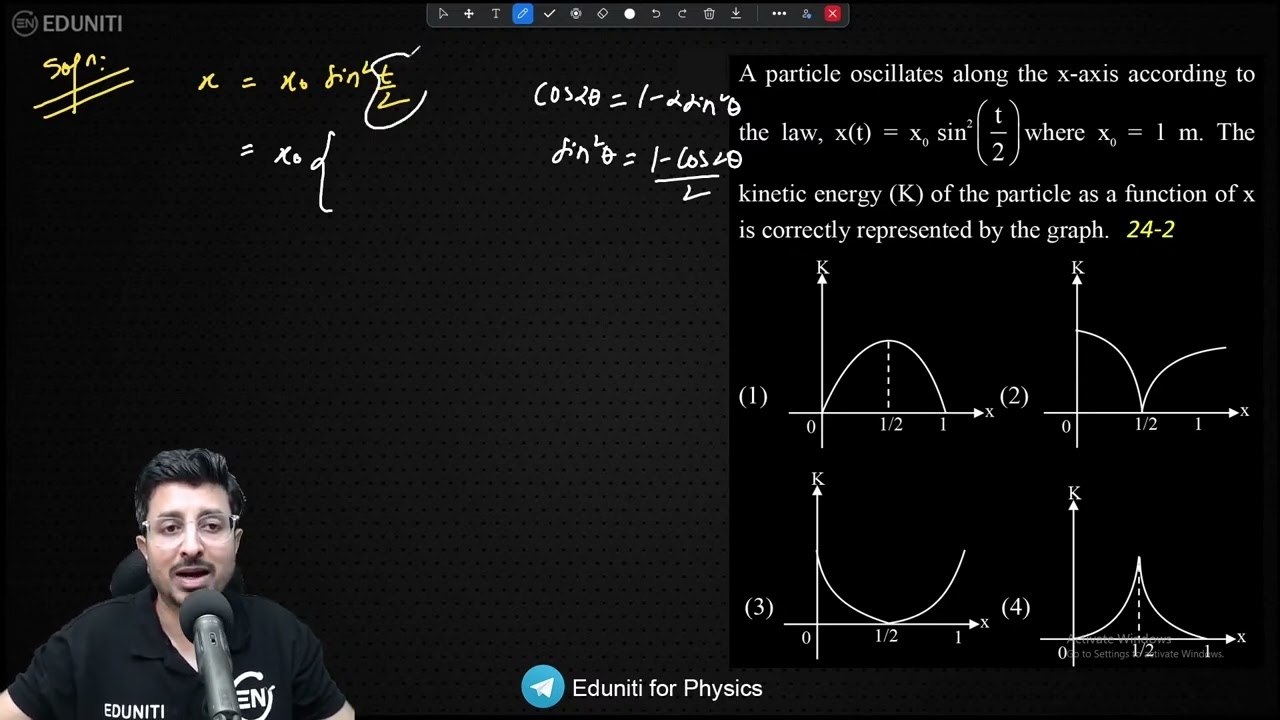 A particle oscillates along the x -axis according to the law, x(t) = x0sin2(t/2) where  x 0 = 1 m. T