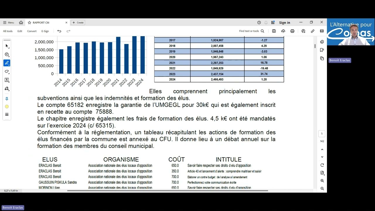 On décrypte le Compte financier Unique de 2024