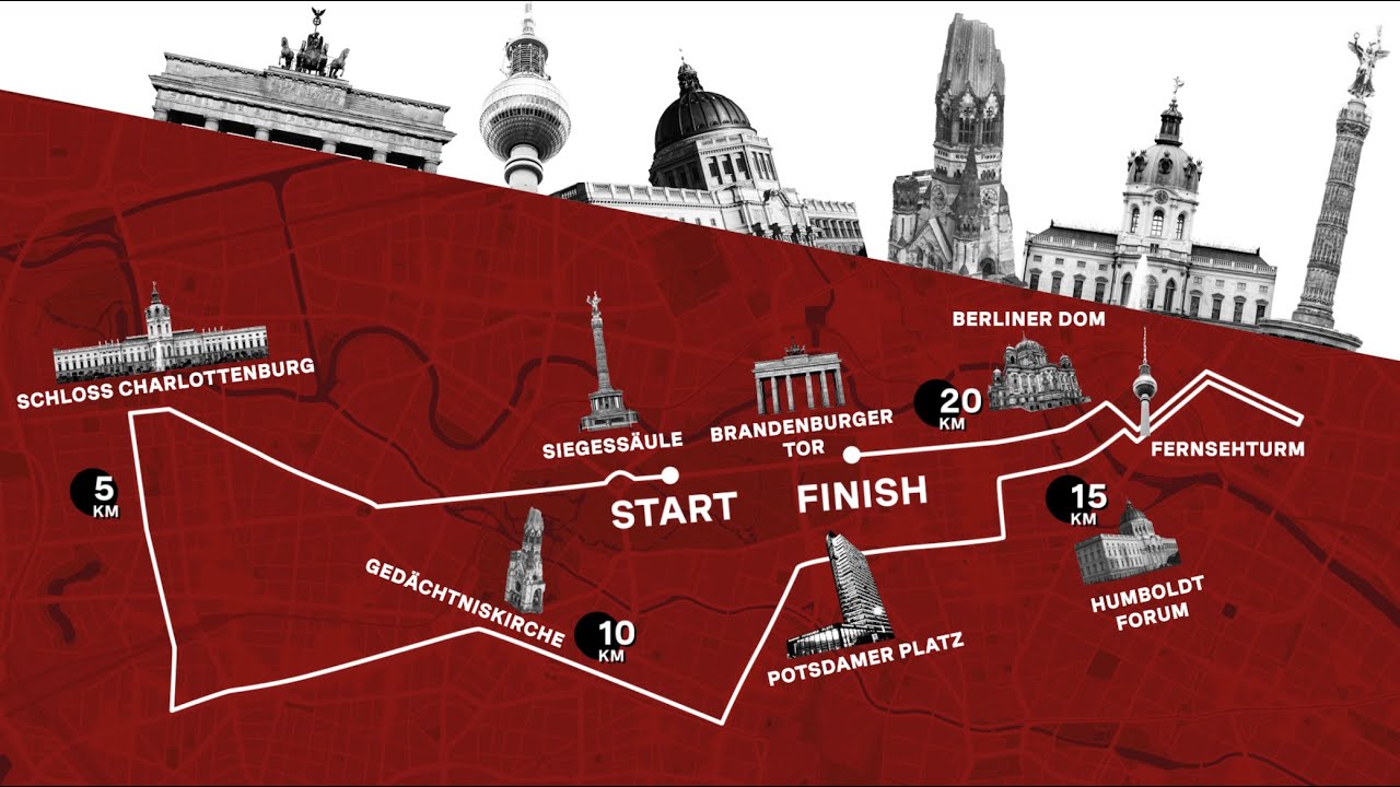 GENERALI BERLINER HALBMARATHON 2025