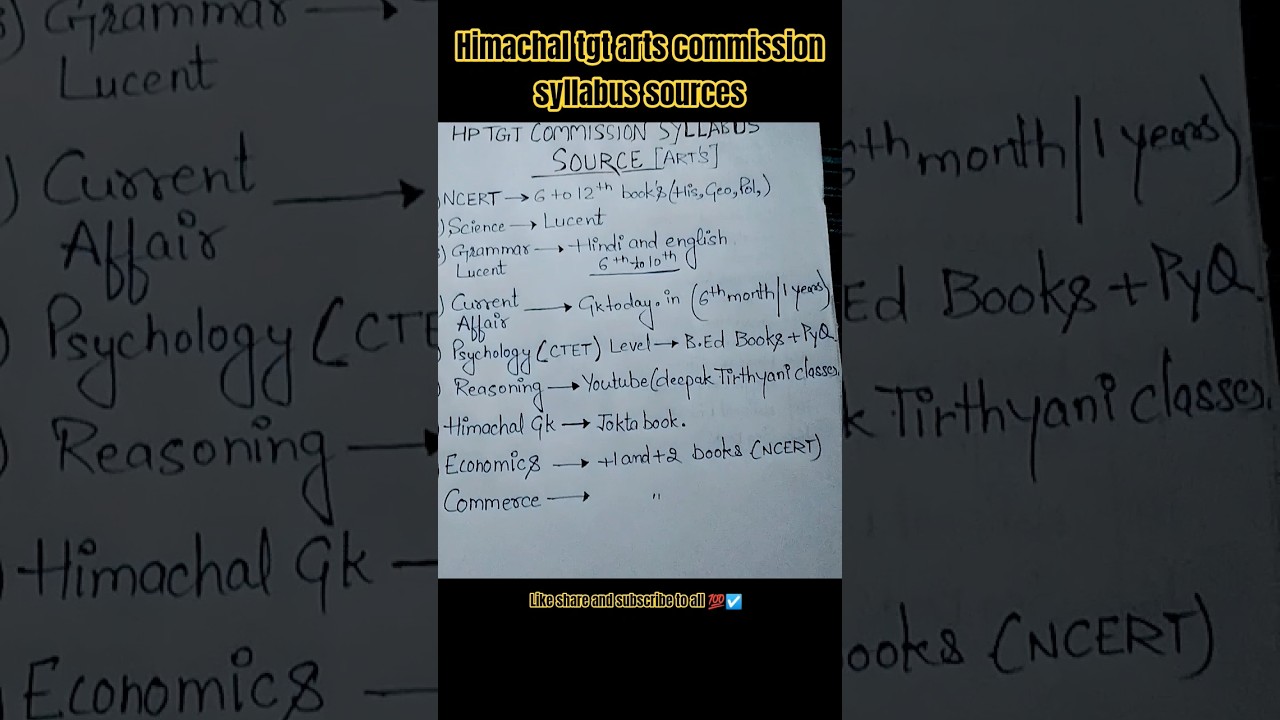 Himachal Pradesh TGT arts commission syllabus sources study material 💯☑️2025 #hpssc#tgtcommission