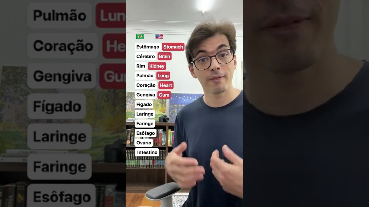 Voc&ecirc; sabe falar os nomes dos ORG&Atilde;OS em INGL&Ecirc;S? #shorts