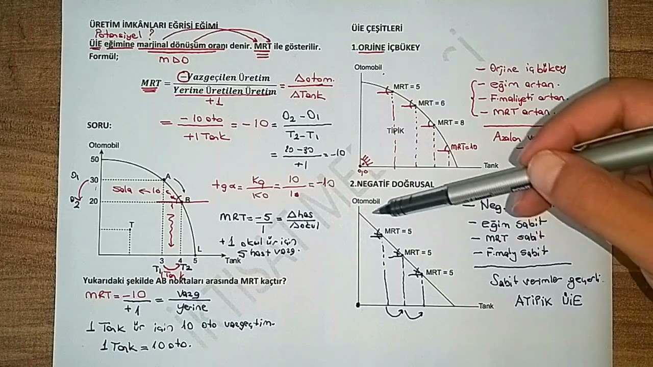 10) ÜRETİM İMKANLARI EĞRİSİ - II (Çeşitleri ve Değişimi)