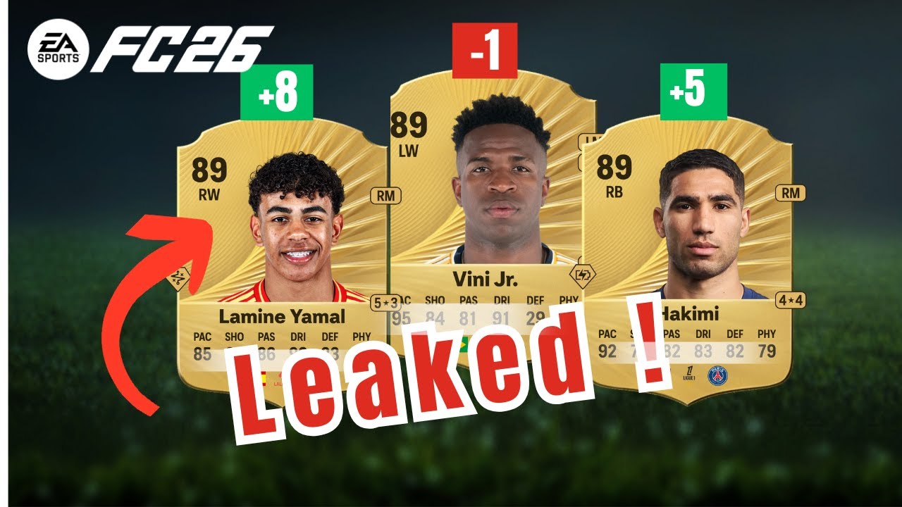 FIFA 26 | Top 50 Official Player Ratings LEAKED! 😱🔥