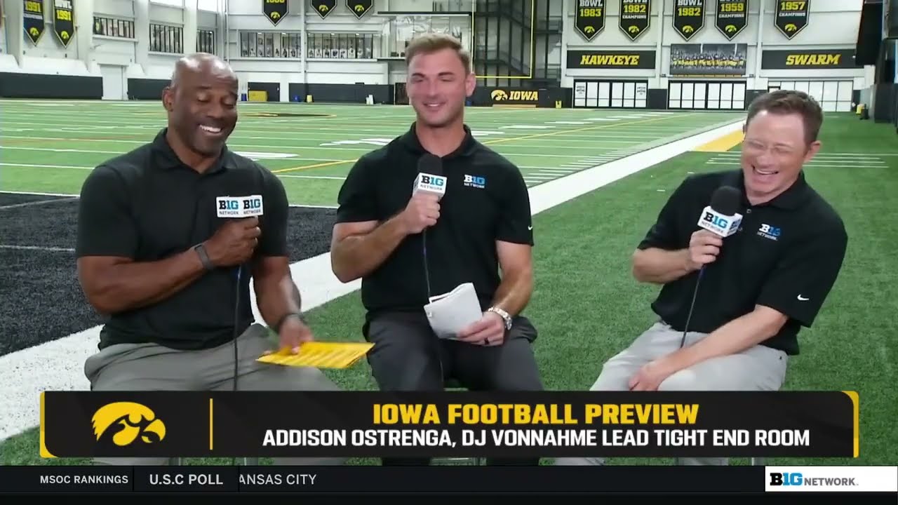 Iowa Football Preview: Quarterback Battle, Offensive Strengths, & Playoff Aspirations |Iowa Football
