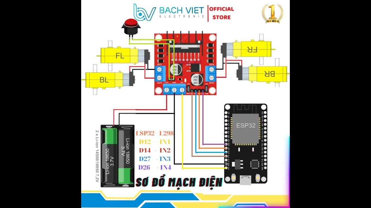 BVCar bluetooth BACH VIET ESP32
