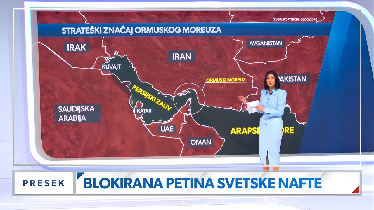Rat na Bliskom istoku, vi&scaron;e para za Rusiju