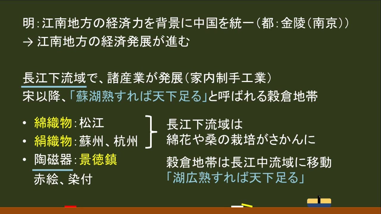 〔世界史・アジアの専制国家〕明の社会 －オンライン無料塾「ターンナップ」－