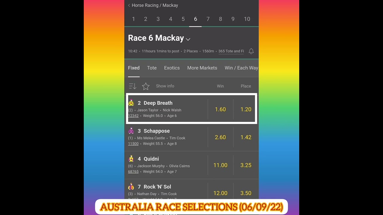 AUSTRALIA RACE SELECTIONS (06/09/2022)@allindiaracechannel