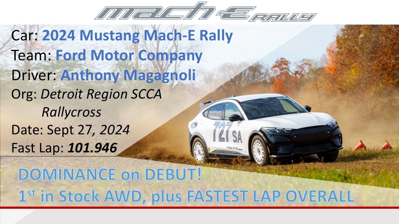 Mustang Mach-E Rally SCCA Rallycross - Winning on Debut