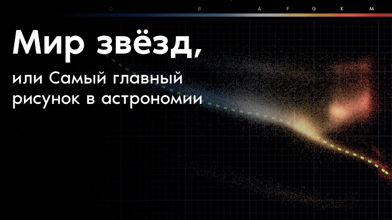 Мир звёзд, или Самый главный рисунок в астрономии