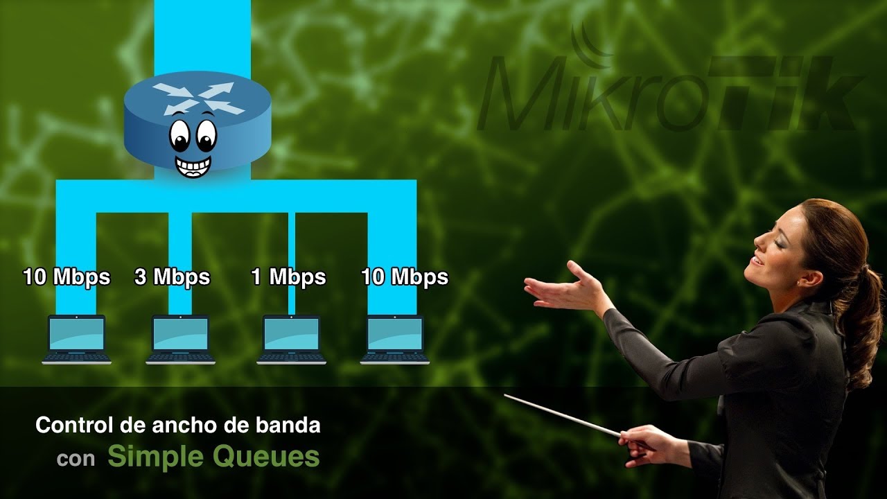 Control de ancho de banda con mikrotik usando simple queues