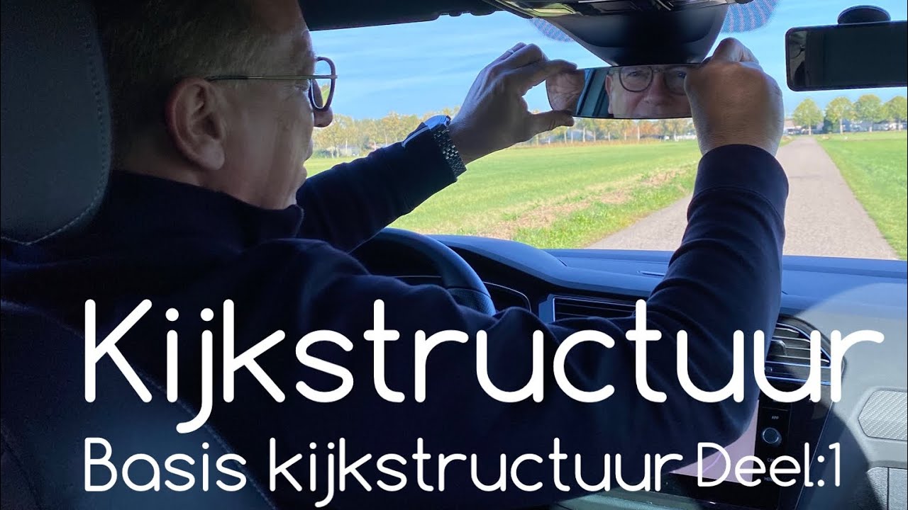 BASIS KIJKSTRUCTUUR.