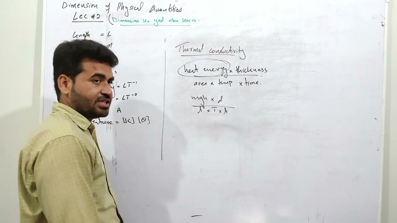 Dimensions of Thermal Conductivity  | Ecat | Mdcat | Mcat | MCQS Short Trick | Class XI