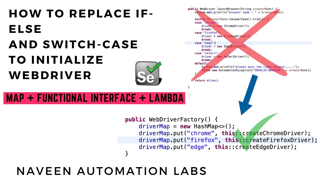 Replace If-Else & Switch-Case Statements to Initialize WebDriver with HashMap & Functional Interface