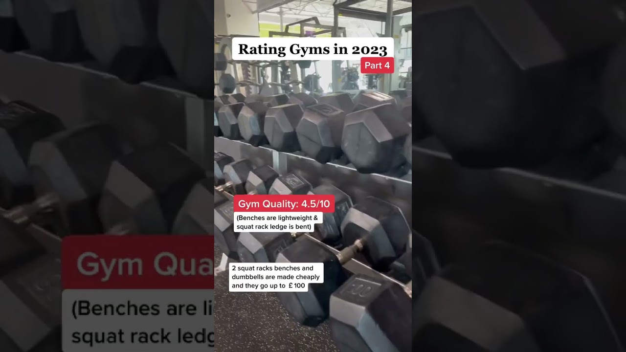 Rating Gyms in 2023 - Anytime Fitness #ratinggyms #gymreview #anytimefitness