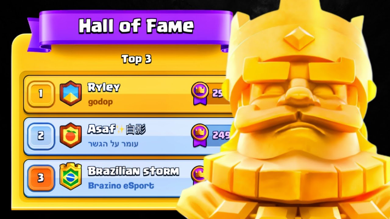 I AM #1 IN THE WORLD 🌍🏆