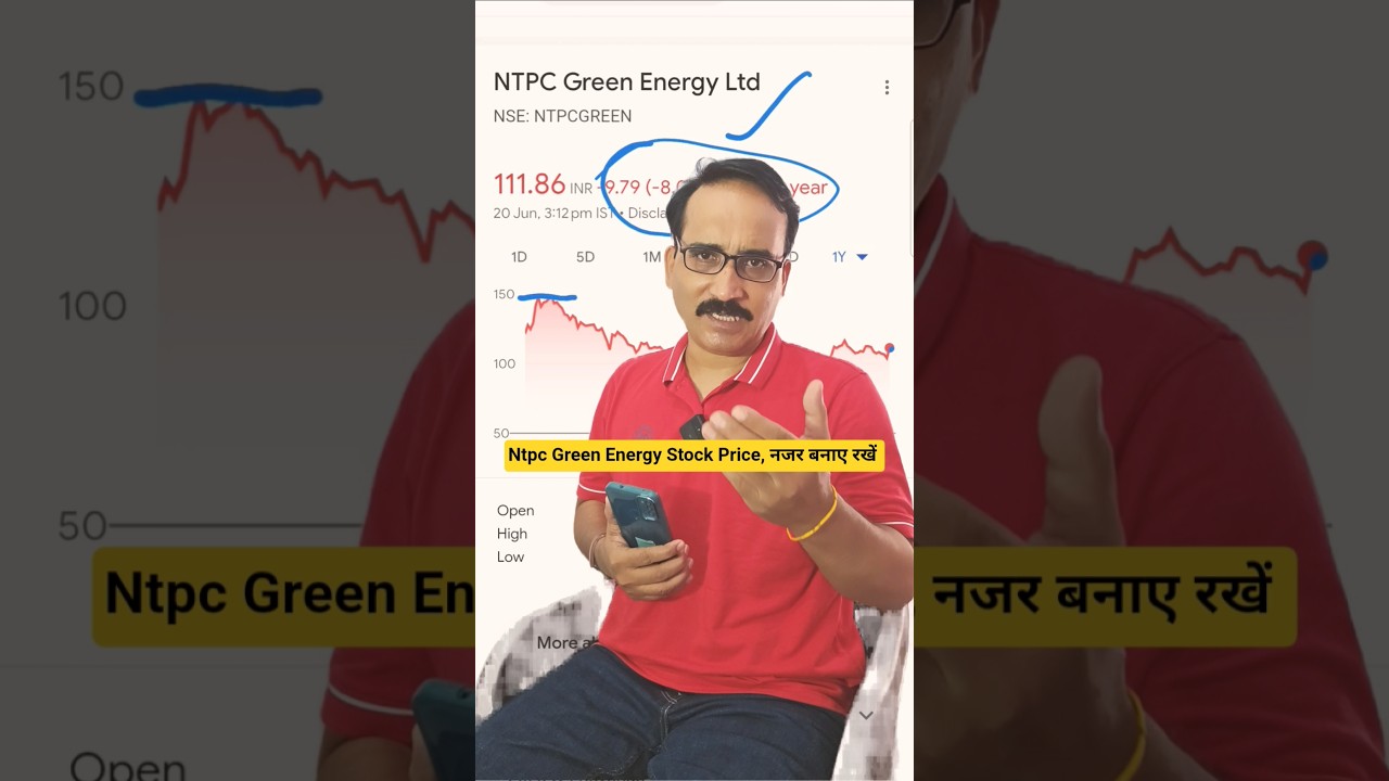 Ntpc Green Energy Stock Price, keep an eye on the stock, #stockmarket #stocks