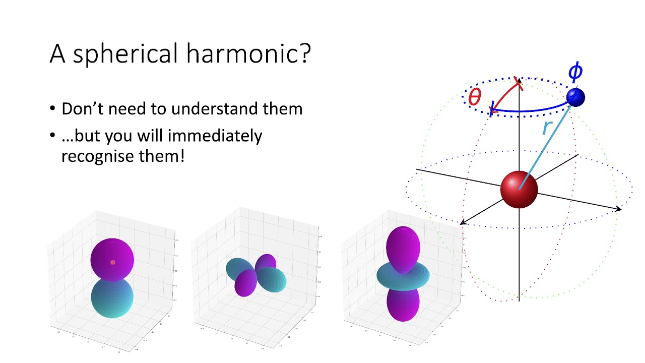 Quantum Chemistry 7