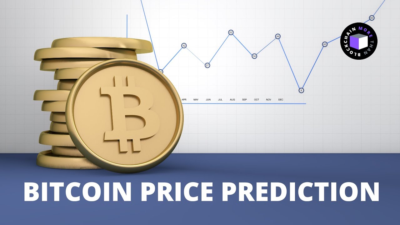 Bitcoin & 2023 BTC Price Prediction - Where will we end the year? Feat. @jarrettcarpenter | BitPod