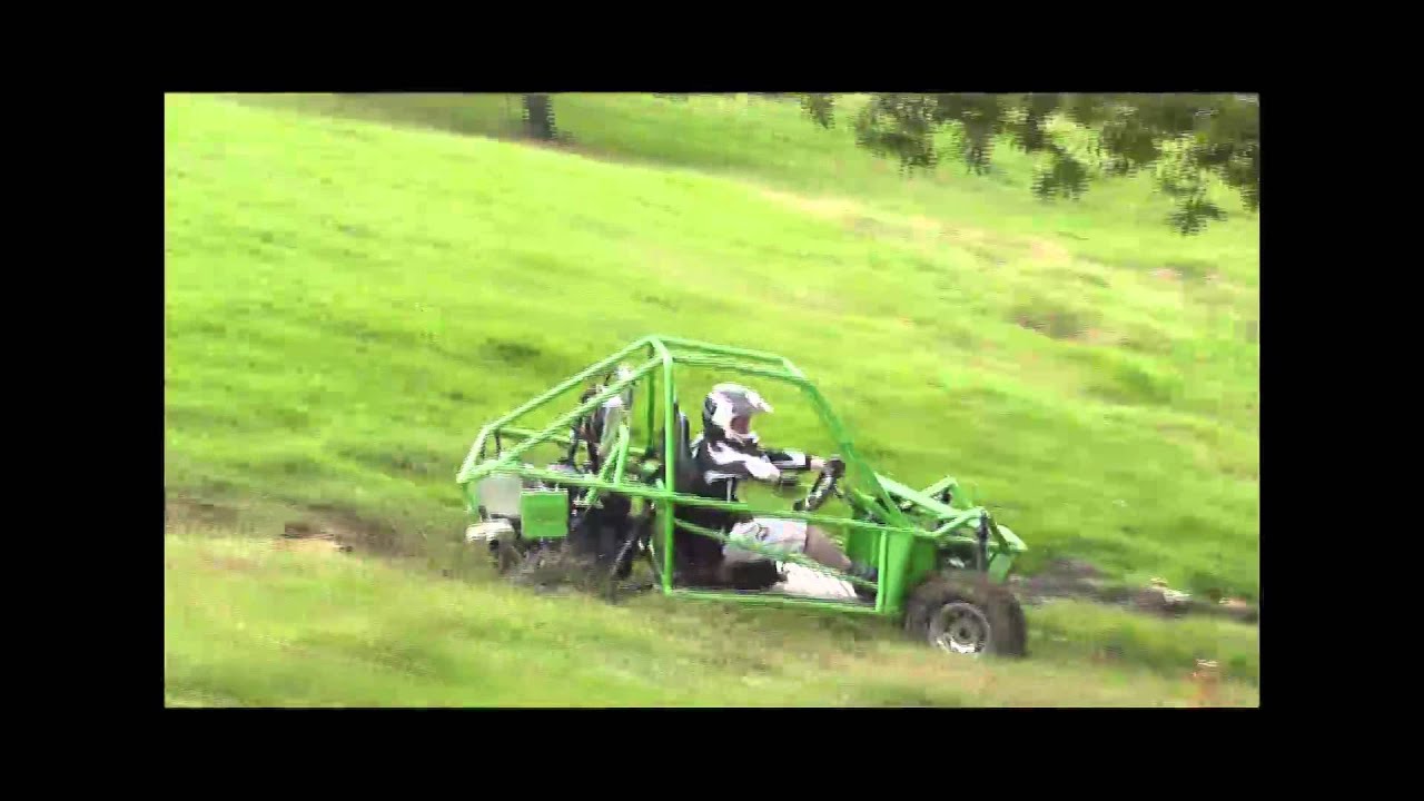 blitzworld saxo joyrider
