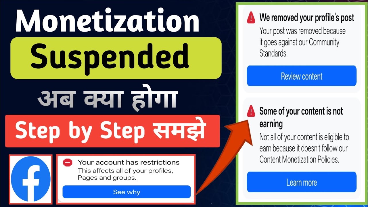 facebook monetization suspended problem solve 2026 | Facebook Monetization Suspend 