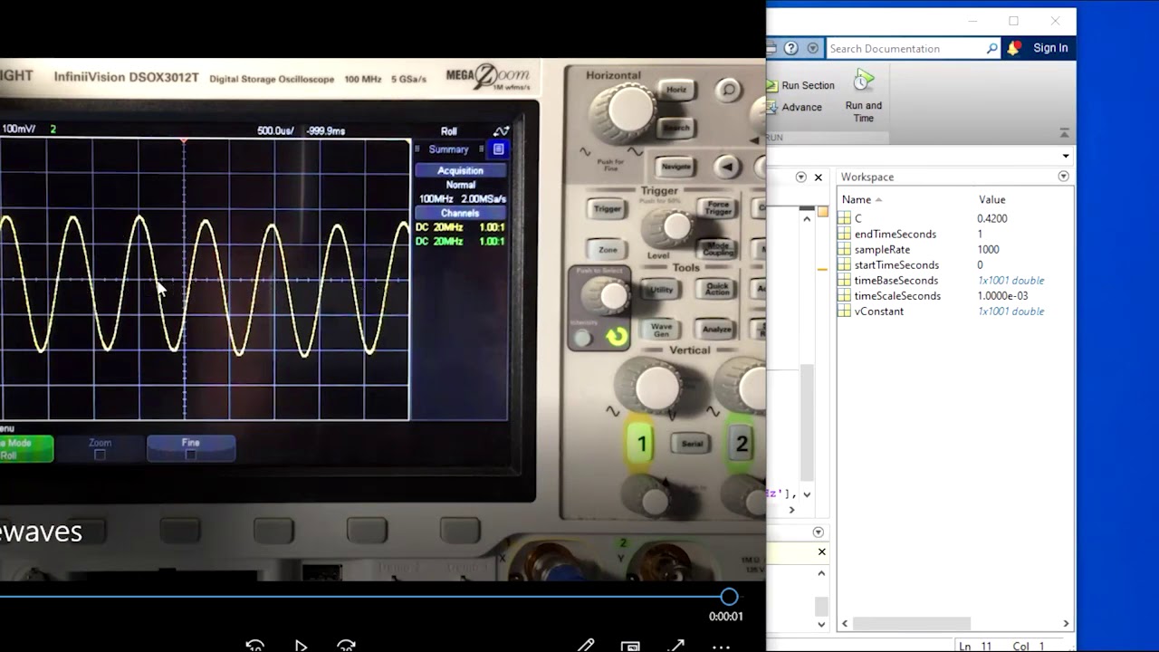 Synthesizing and plotting time domain signals with MATLAB