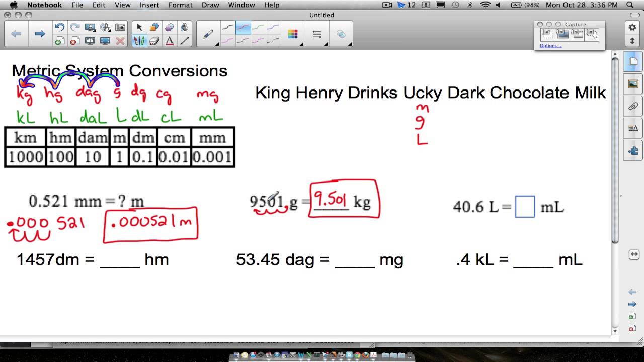 Metric Conversions Shortcut