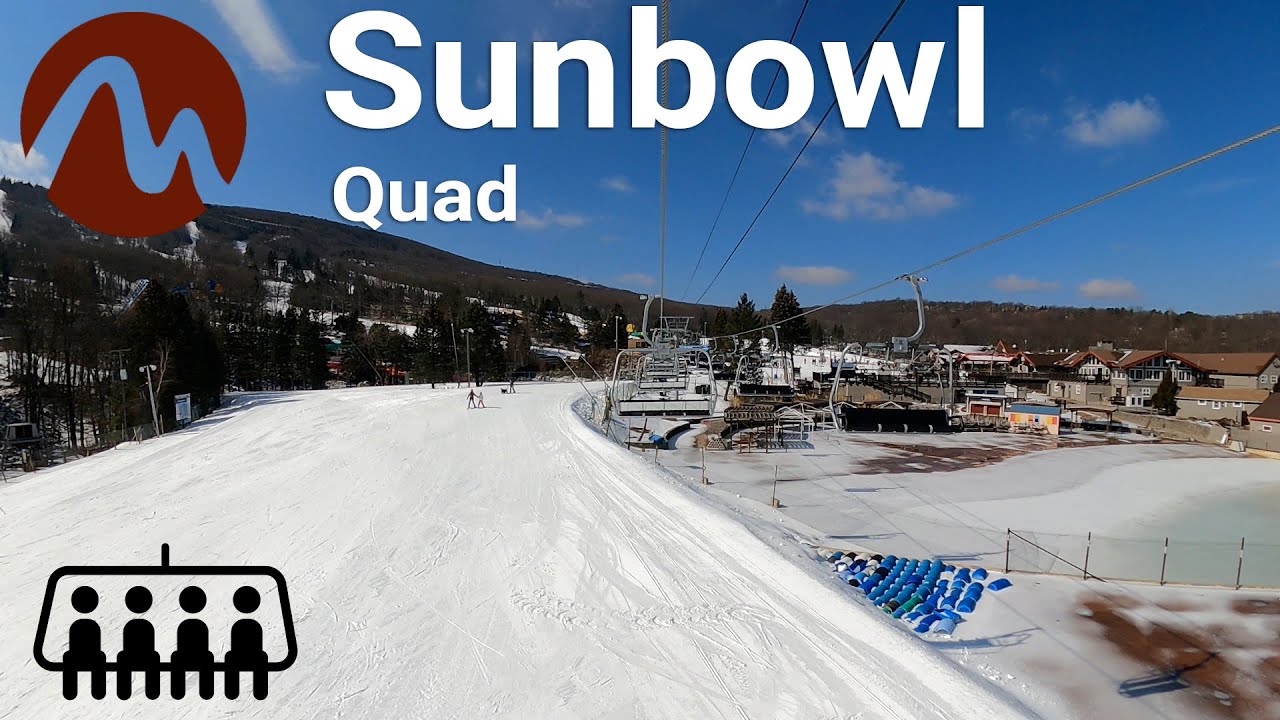 Camelback Mountain - Sunbowl Quad