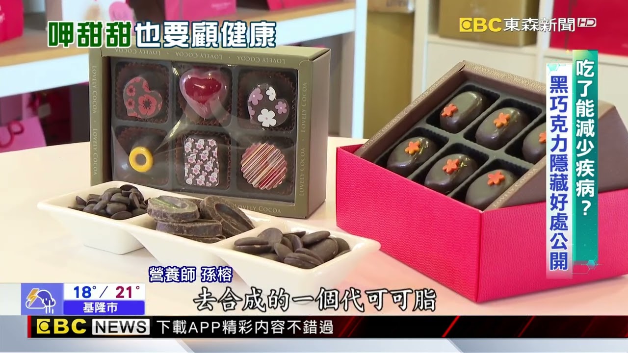 太甜囉！杜拜巧克力糖衣炸彈 揭「健康吃法」@newsebc