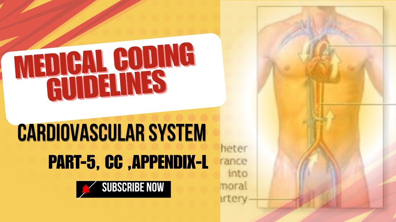CPT- CARDIOVASCULAR CODING GUIDELINES -APPENDIX-L