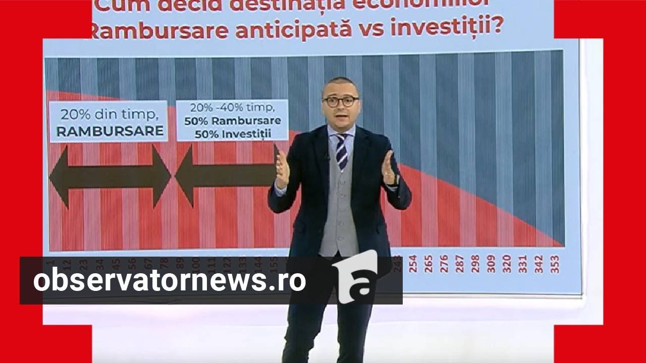 Cum să rambursezi anticipat ratele unui credit de 100.000 de euro luat pe 30 de ani