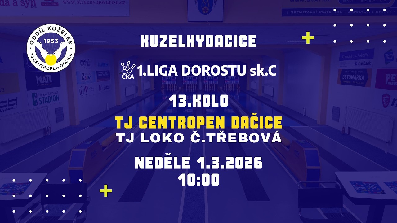 TJ Centropen dorost - TJ Lokomotiva Č.Třebová
