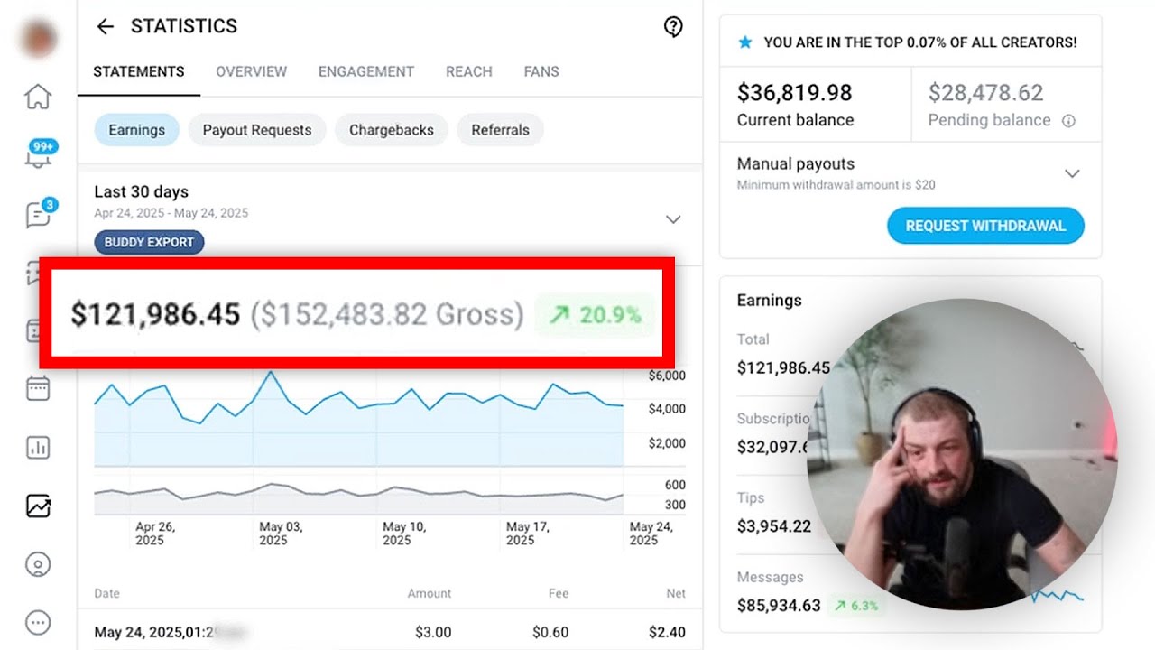 Follow Unfollow + Cupid OFM Strategy ($0-$100,000+ p/m)