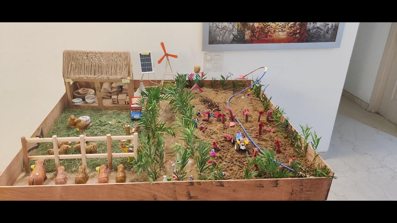 Smart Agriculture Project using IoT | Smart Farm | RFID & IoT Monitoring System in Farms