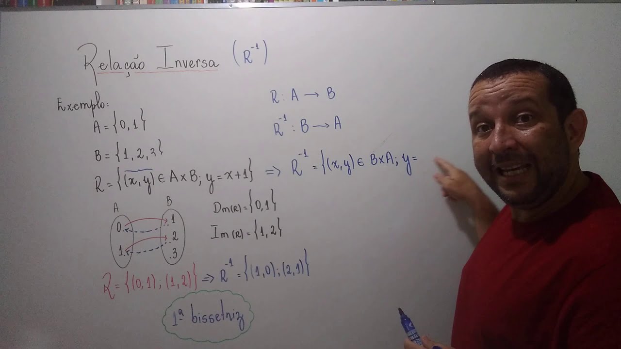 CONJUNTOS - AULA 28 - RELAÇÃO BINÁRIA - RELAÇÃO INVERSA