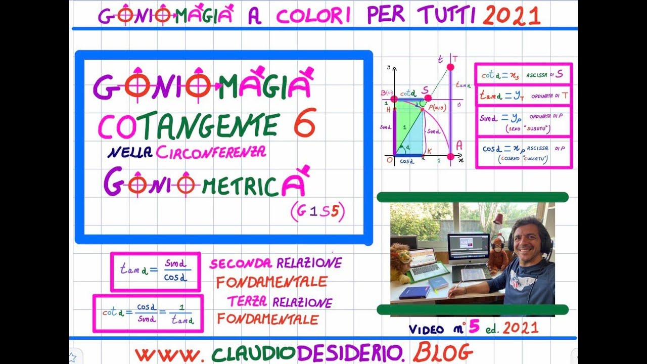 Cotangente goniometrica Goniomagia1 G1S6