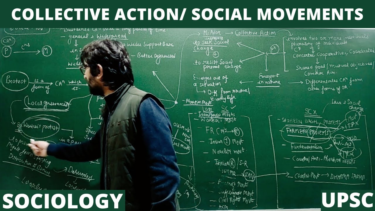 Lec 103: Collective Action, Social Movements and Revolution #sociology #socialmovements #upsc #net