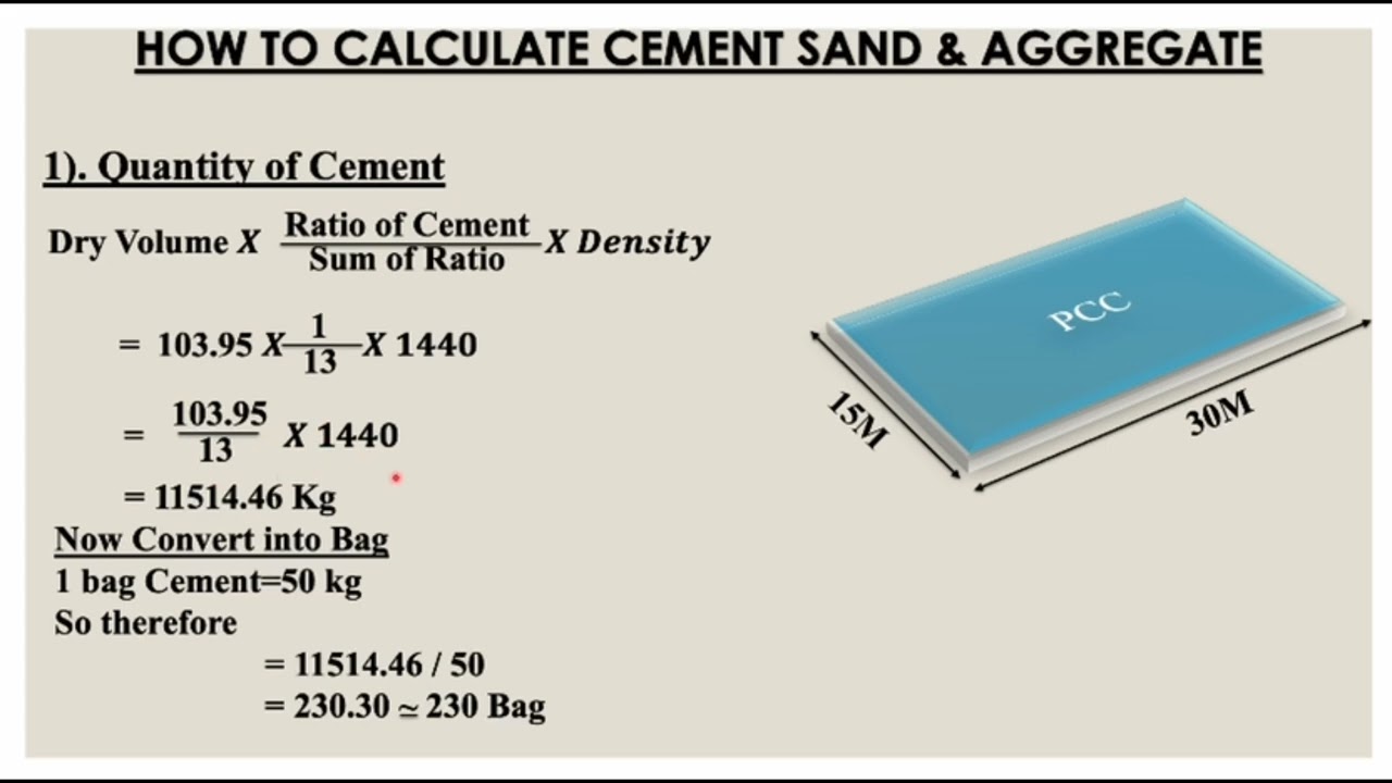 HOW TO CALCULATE CEMENT,SAND & AGGREGATES (CEMENT,SAND & AGGREGATE KA QUANTITY KAISE NIKALTE HAI)