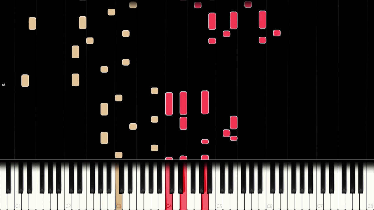 Jackson Wang: 100 Ways (Piano Cover)