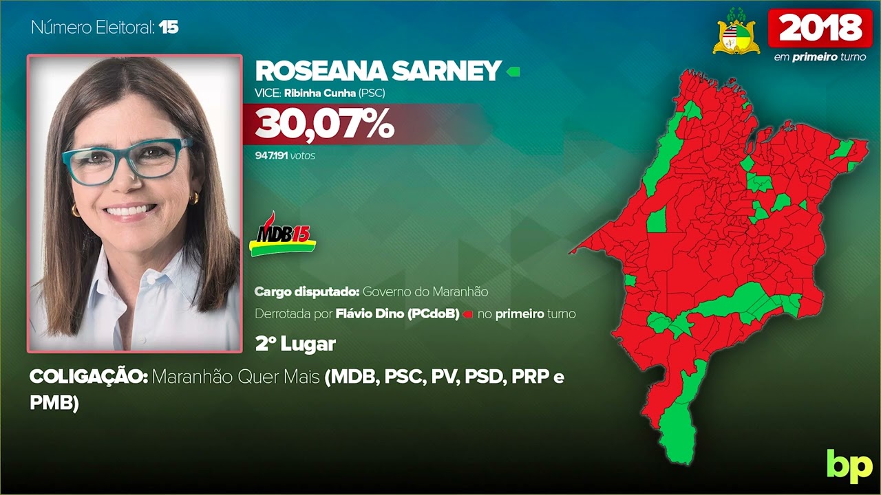 Jingle de Roseana Sarney em 2018 - Eleições para o governo do Maranhão