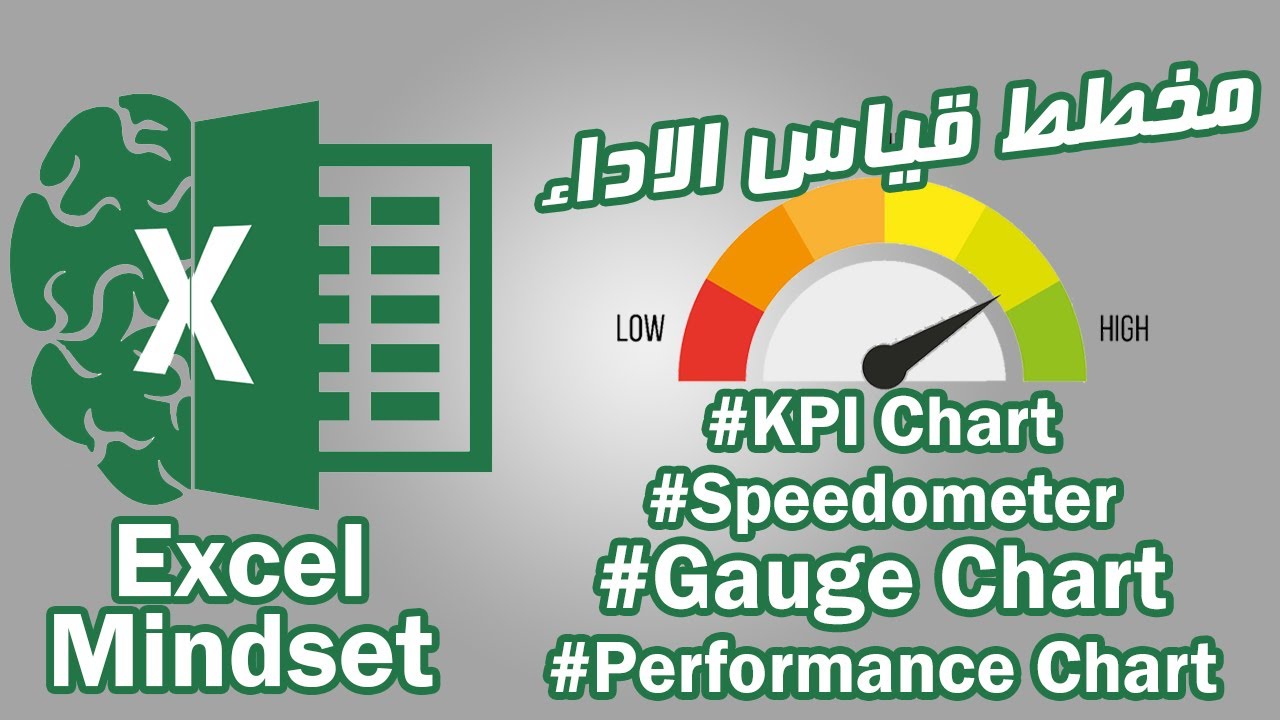مخطط قياس الاداء Gauge Chart / Performance Chart  فى اقل من 10 دقائق