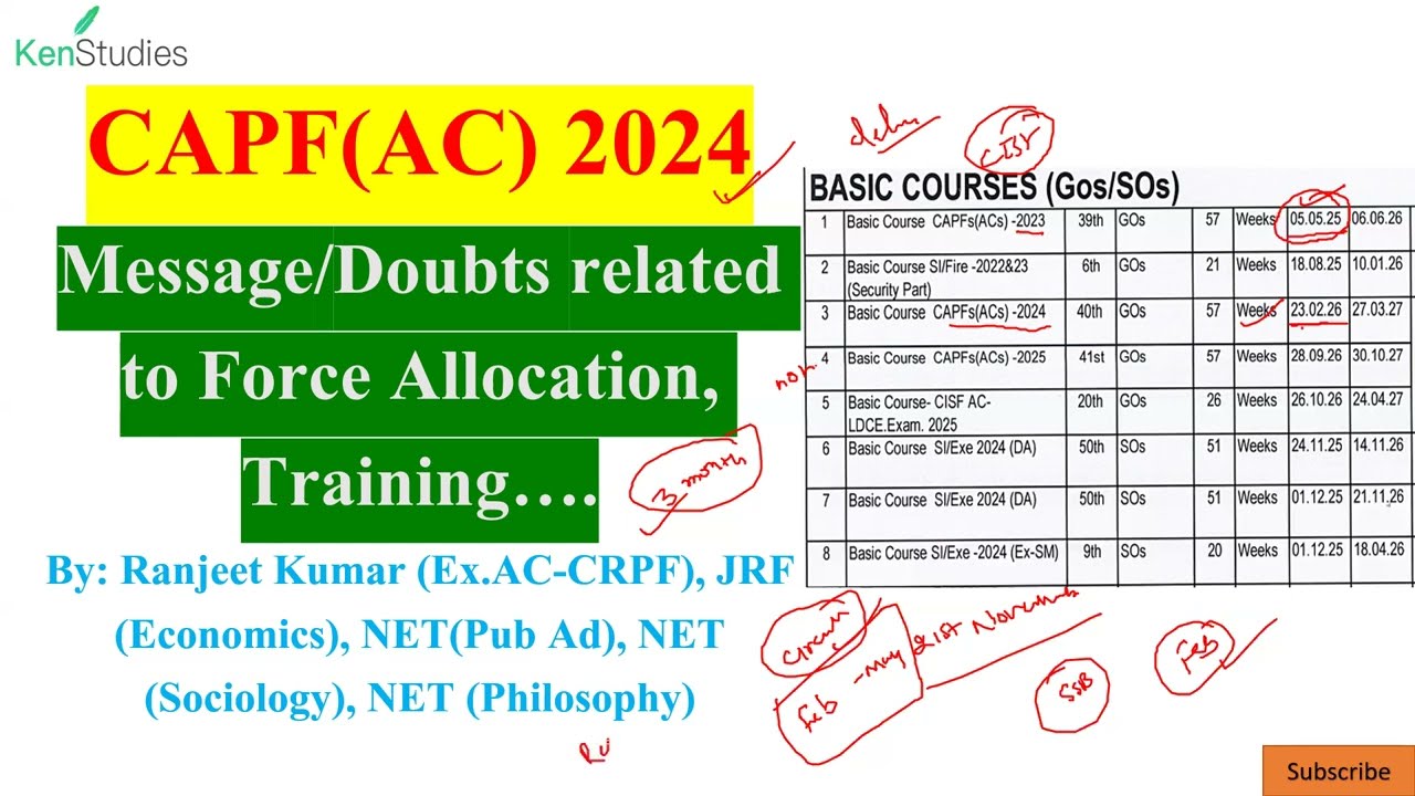 CAPF(AC) 2024: Message and Doubt related to Force Allocation and Training??