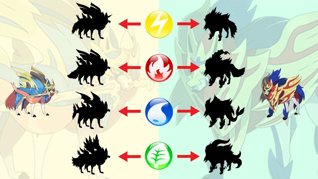 Zacian And Zamazenta Type Swap - Legendary Pokemon