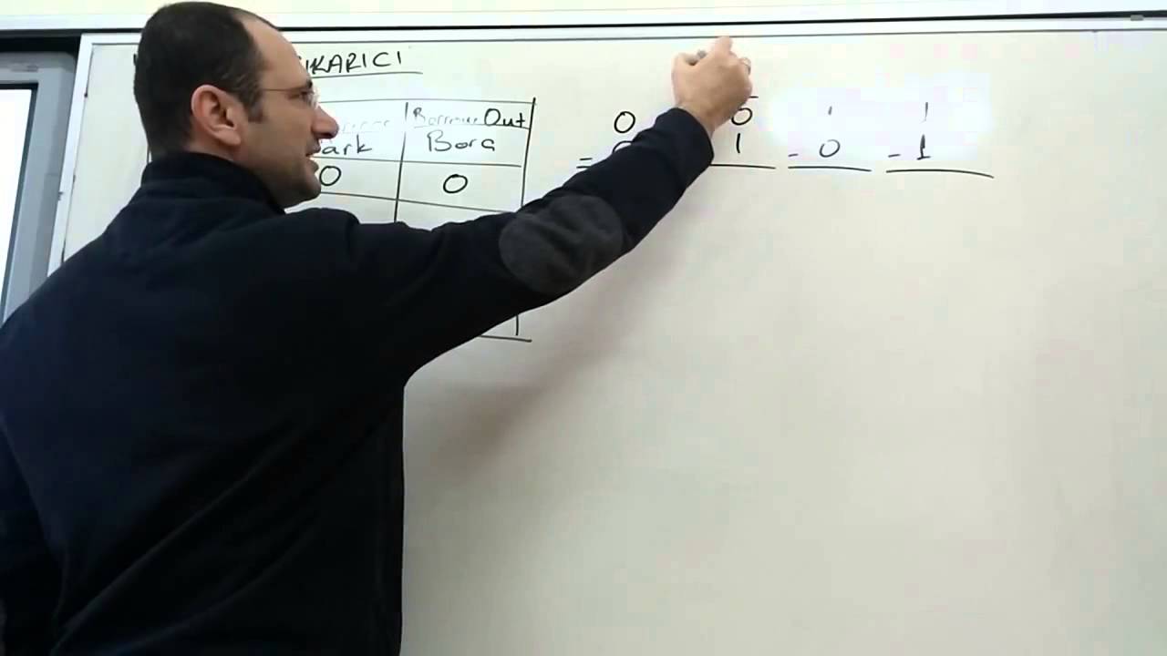YARIM &Ccedil;IKARICI   HALF SUBTRACTION   Ali KAFES
